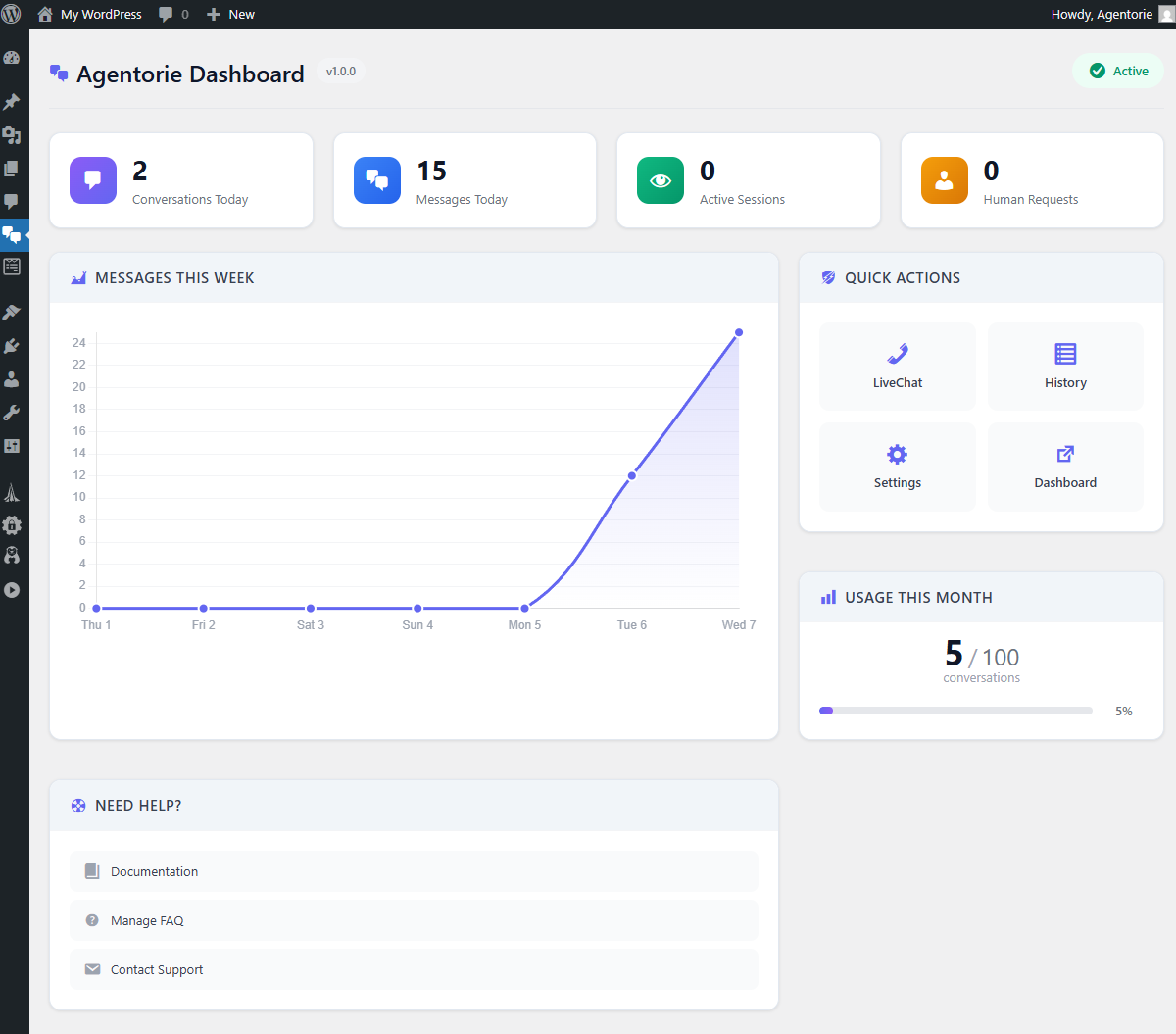 Main Dashboard - Overview of conversations, messages, and quick actions