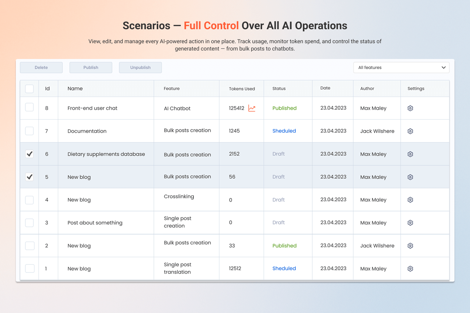 Auto Content Creation – RSS-Based