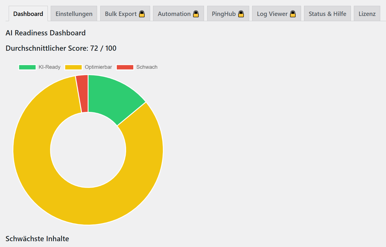 JSON-Vorschau-Metabox im Beitrag