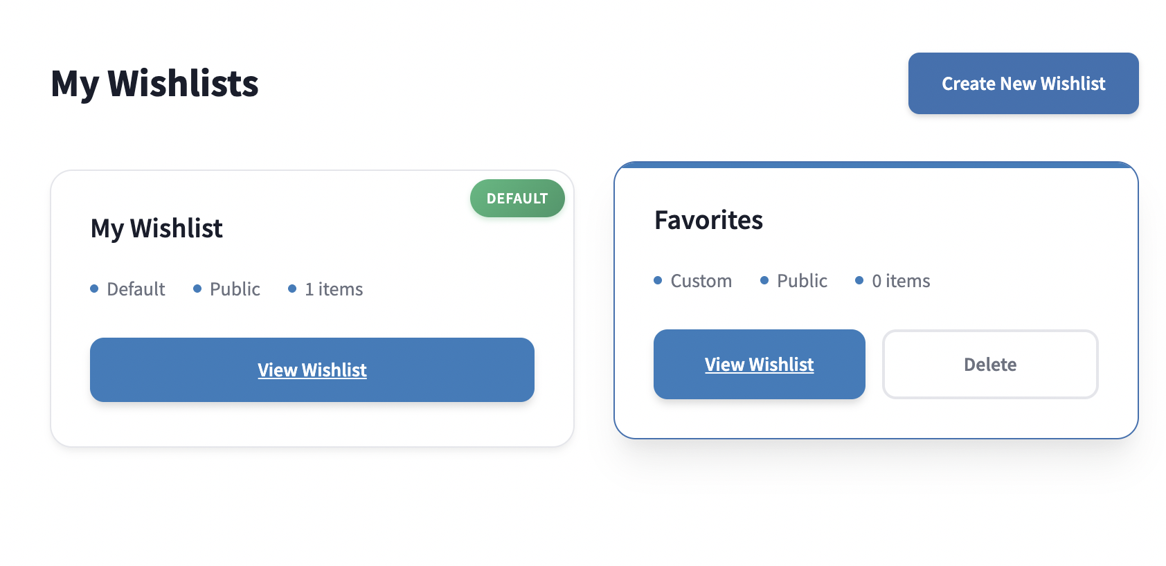 Wishlist page showing saved products