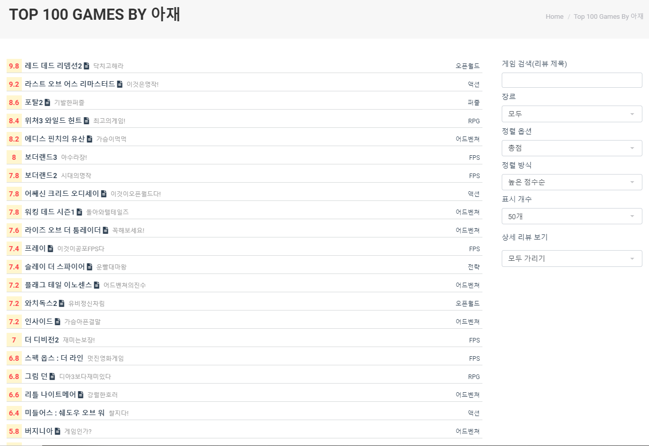 http://2p1d.com/wp-content/uploads/2019/12/aj-review-google-snippet.png
