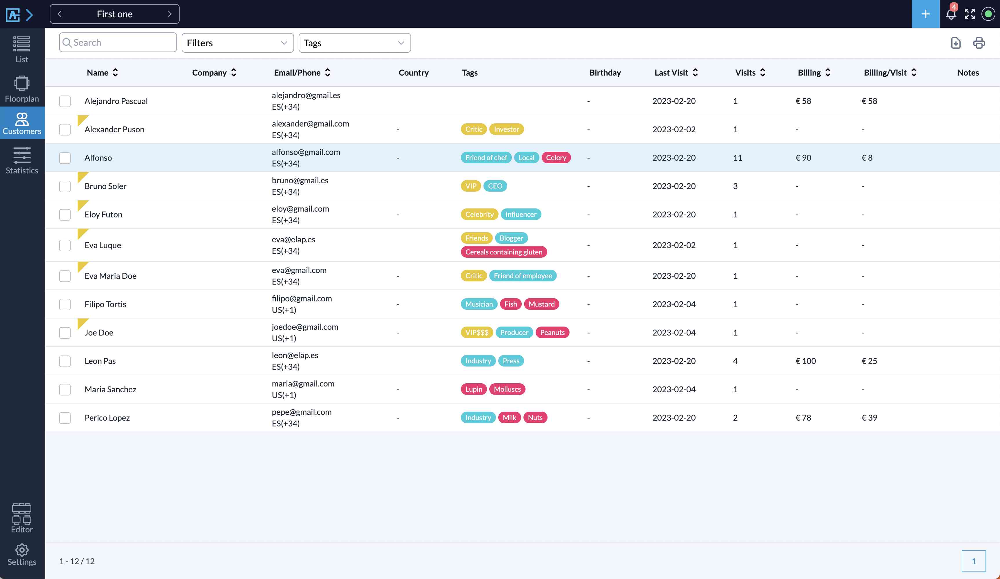 Settings. View For Editing Schedulers.