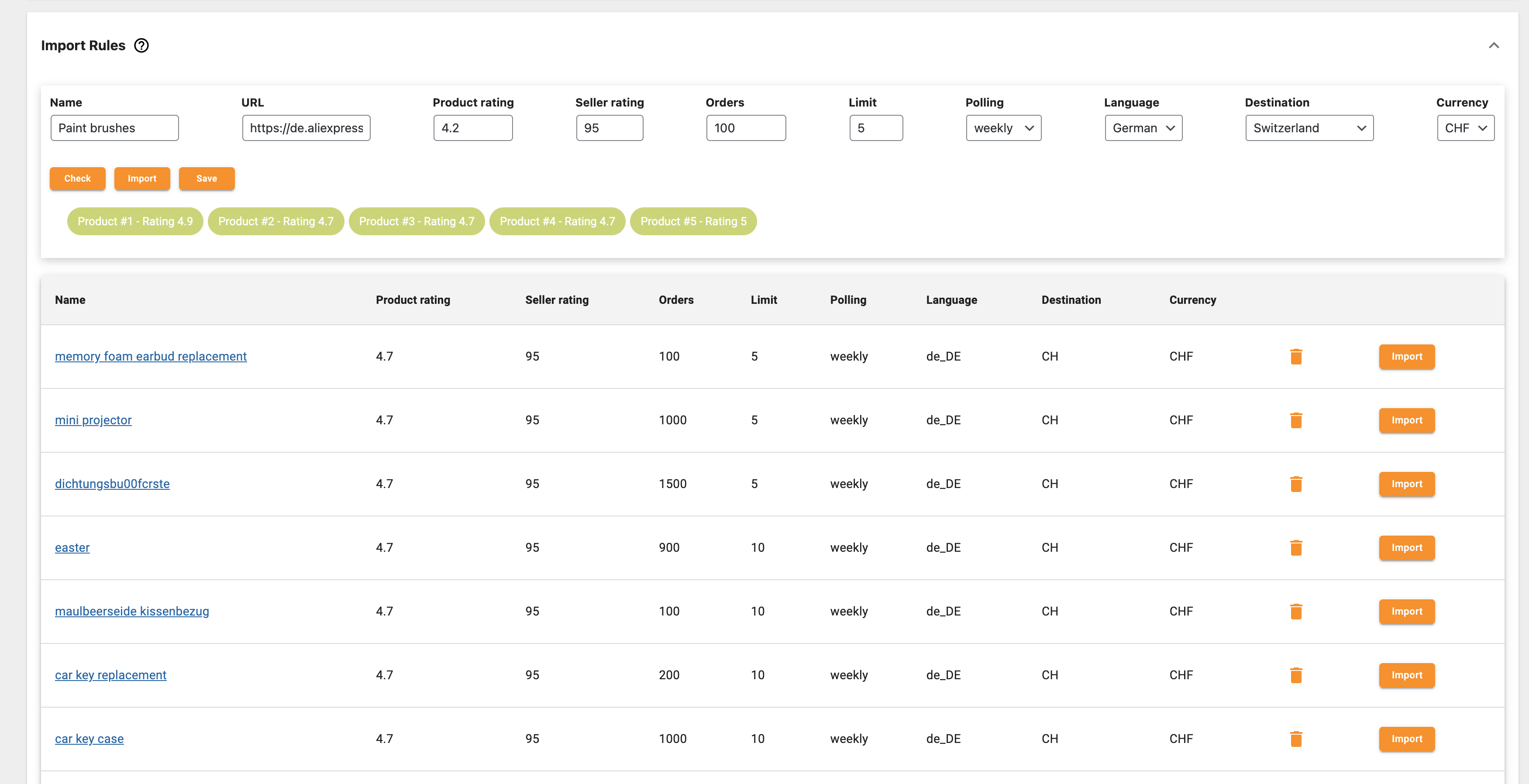 Inventory table - lists all products managed by Alister