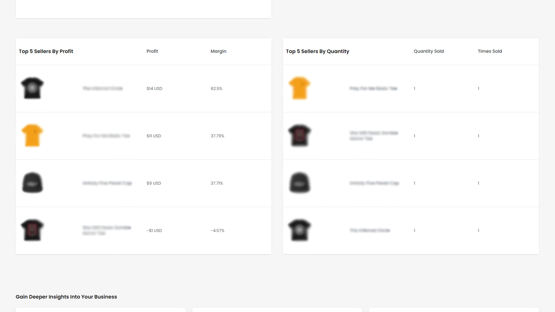 COGS Bulk Import / Update