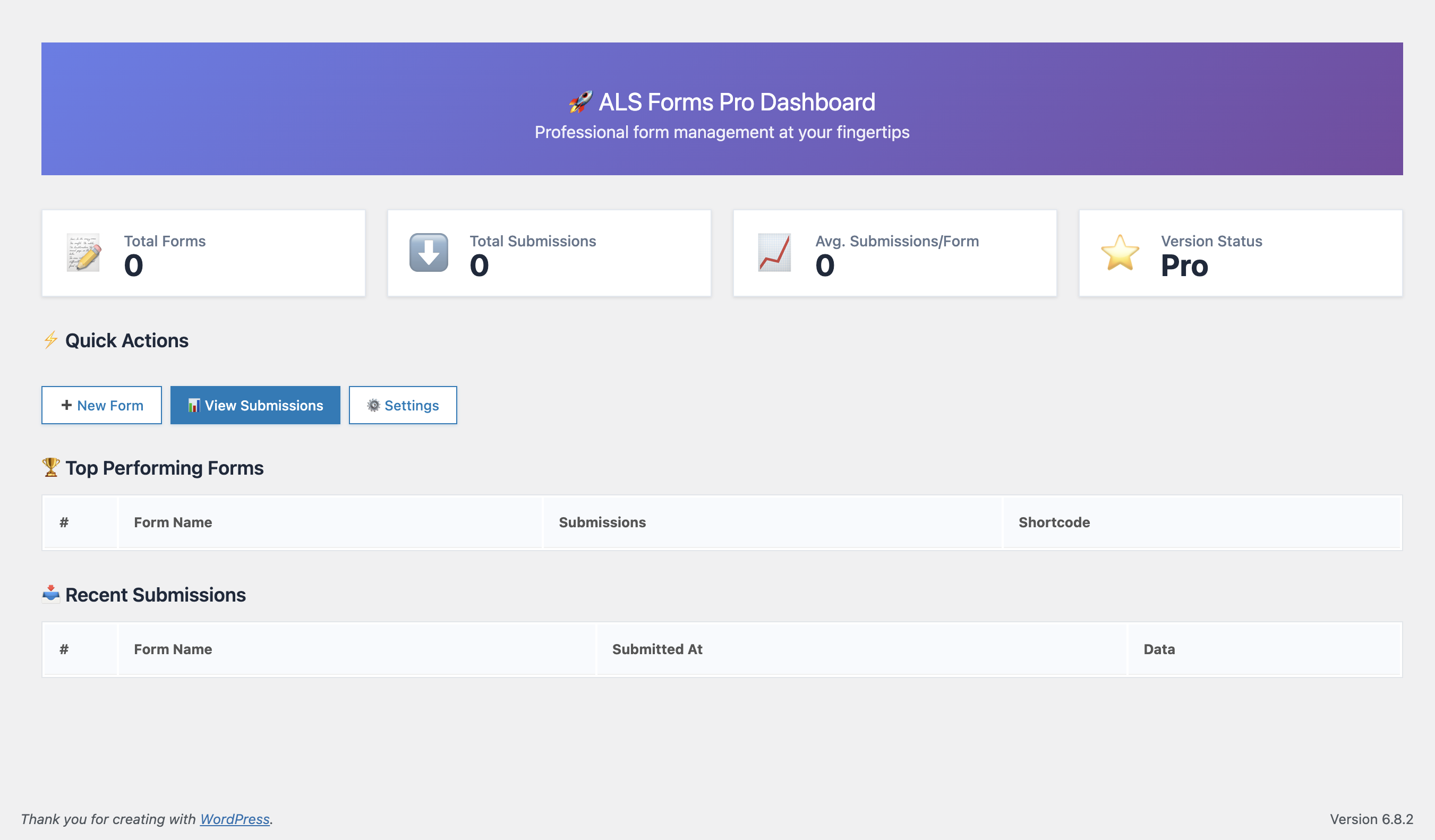 Admin dashboard with statistics