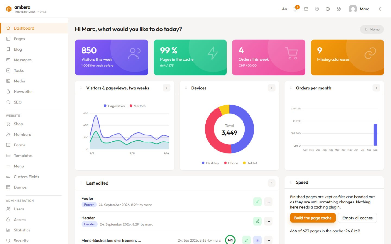 The client dashboard: what the person who runs the website sees instead of wp-admin.
