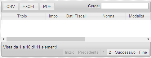 Funzioni di ricerca/esportazione per l'utente finale