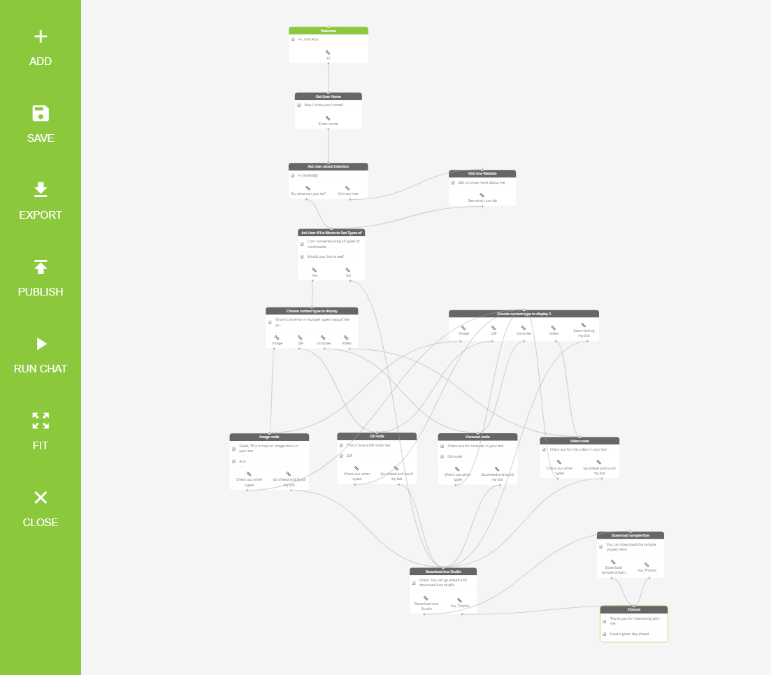 Create your Chatbot using the ANA ChatBot Studio.