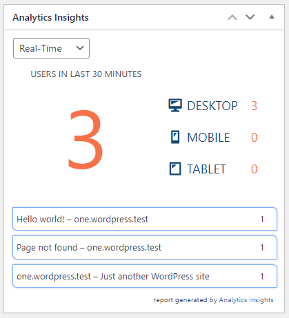 Real-Time Google Analytics stats
