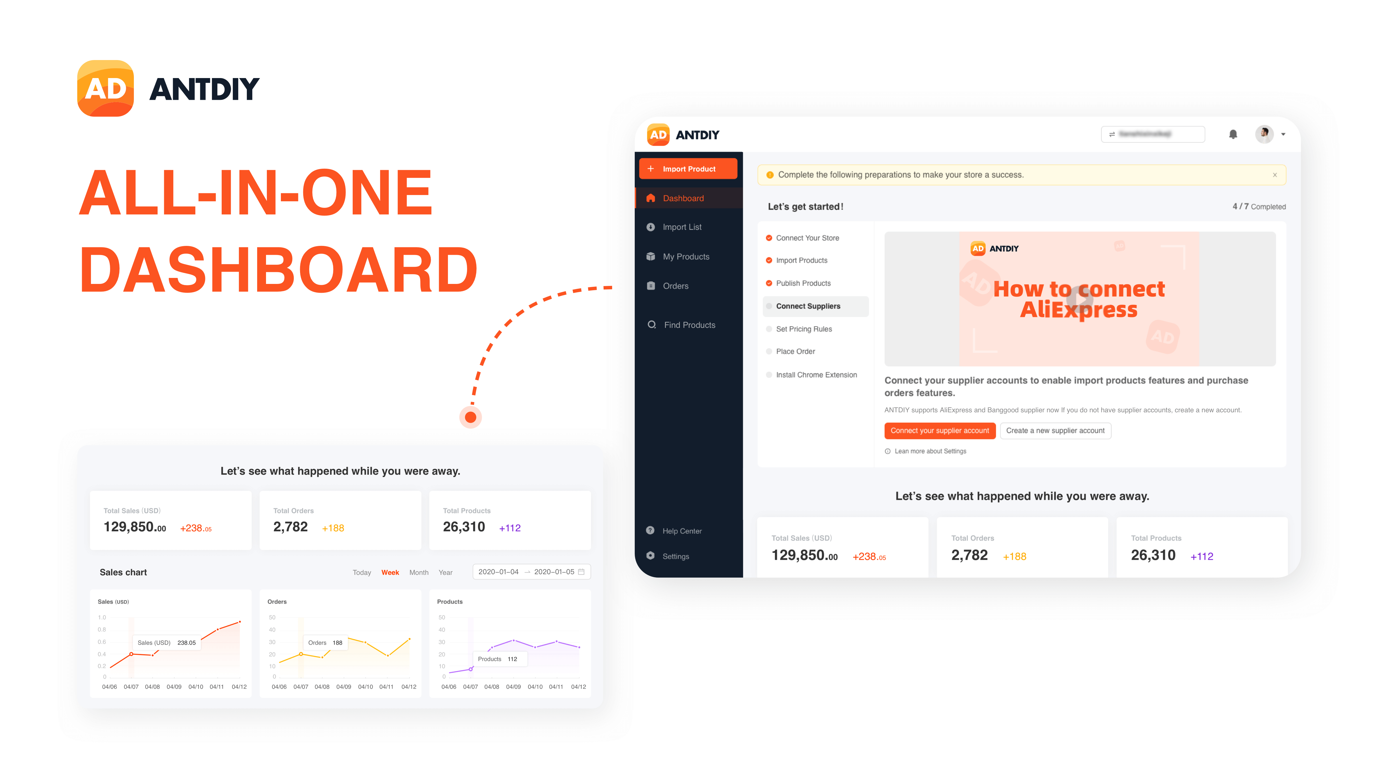 All In One Dashboard