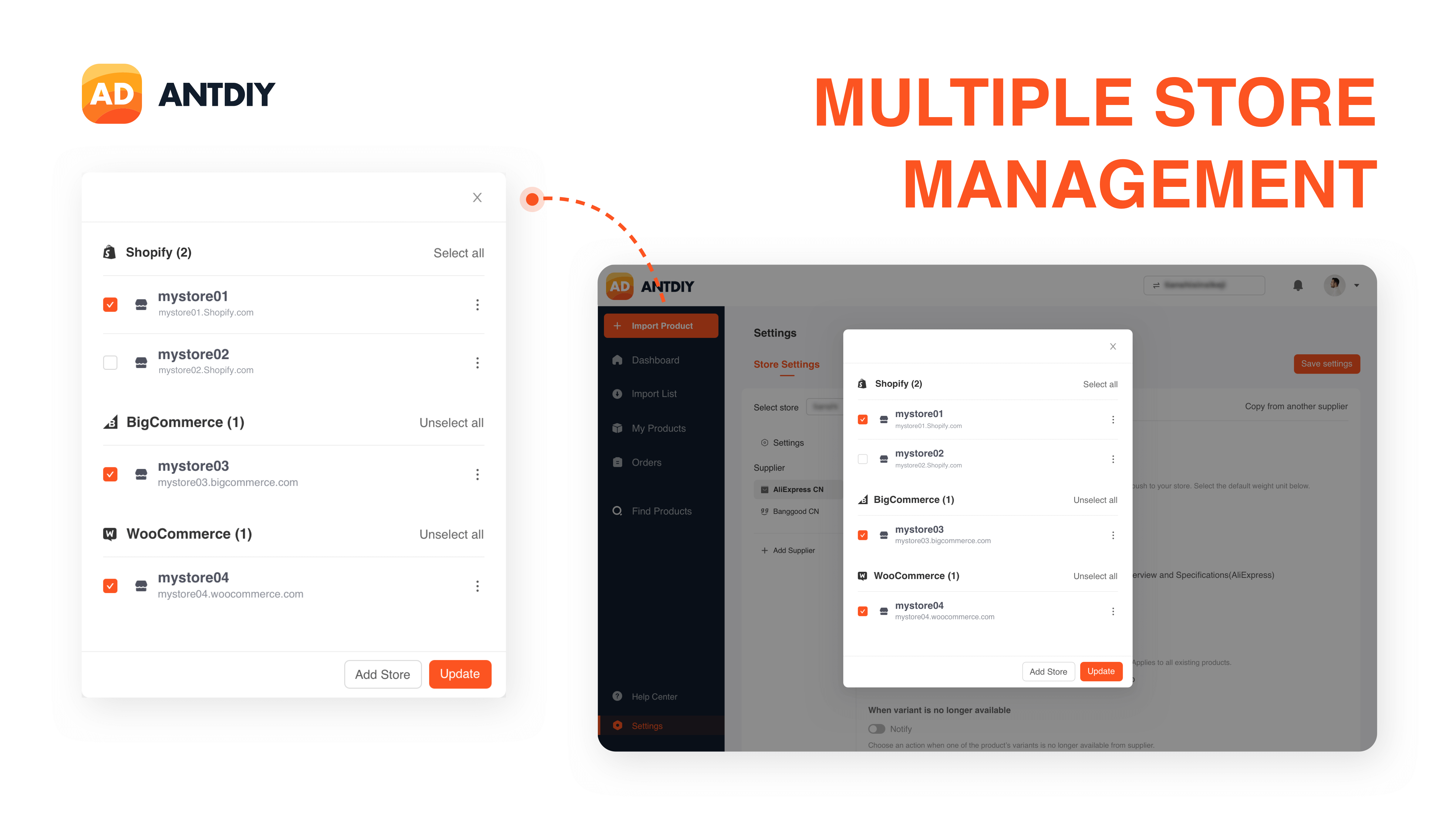 Multiple Store Management