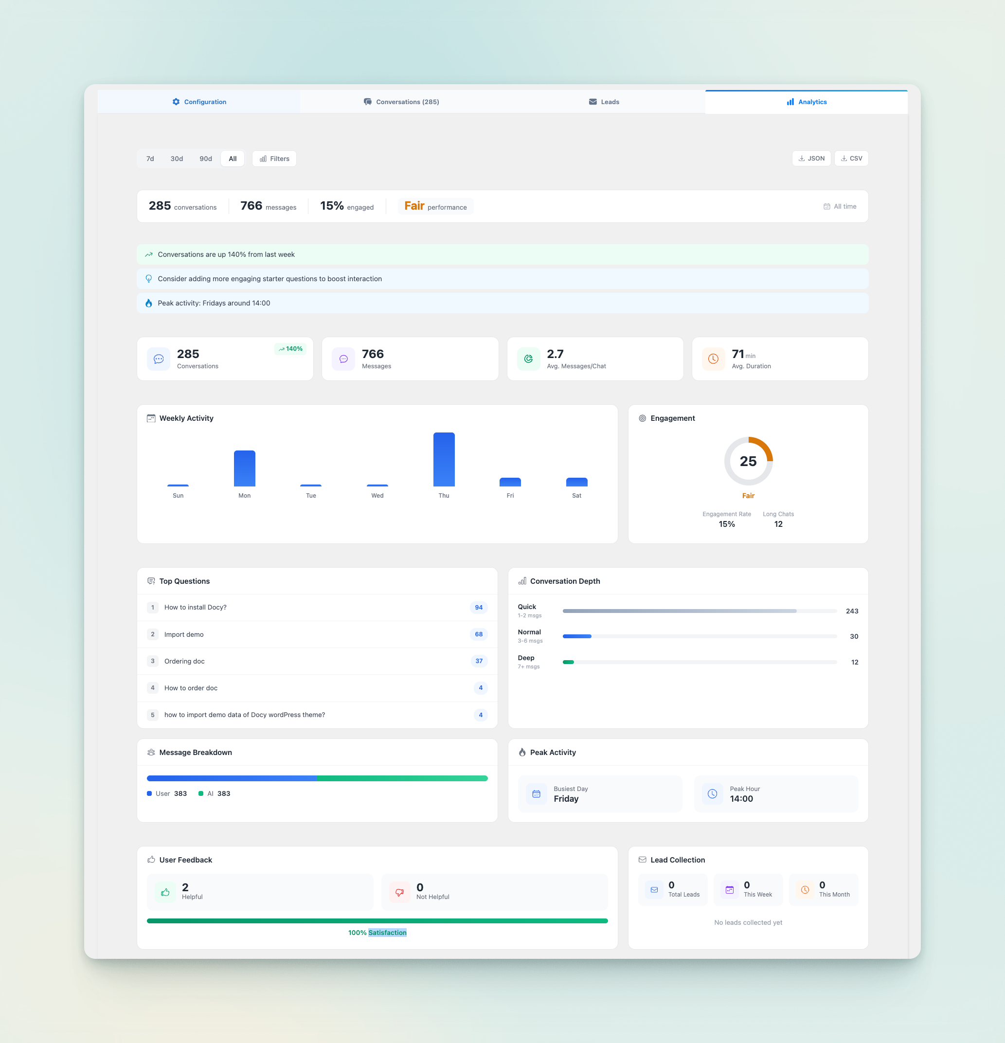 **Analytics Dashboard** – Monitor performance metrics and AI usage insights.