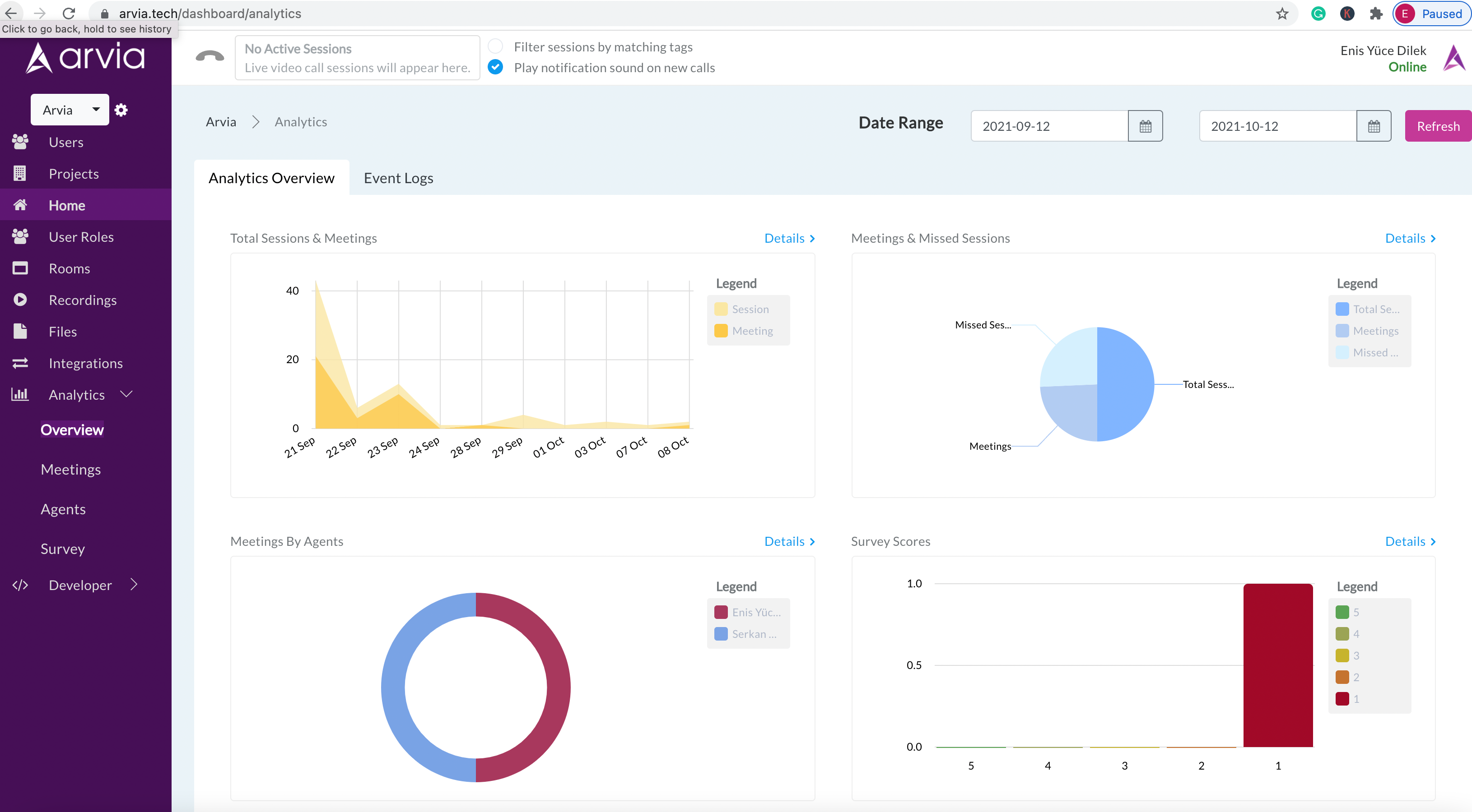 Extensive analytics and reports will help you to increase customer success rate and boost your sales up to 8 times.