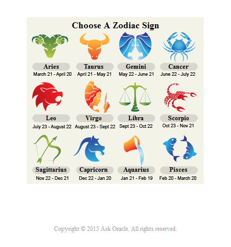 Main Zodiacs Screen