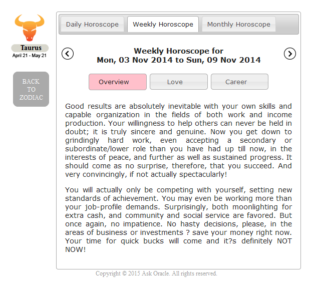 Zodiac Weekly Overview, Love & Career Horoscopes