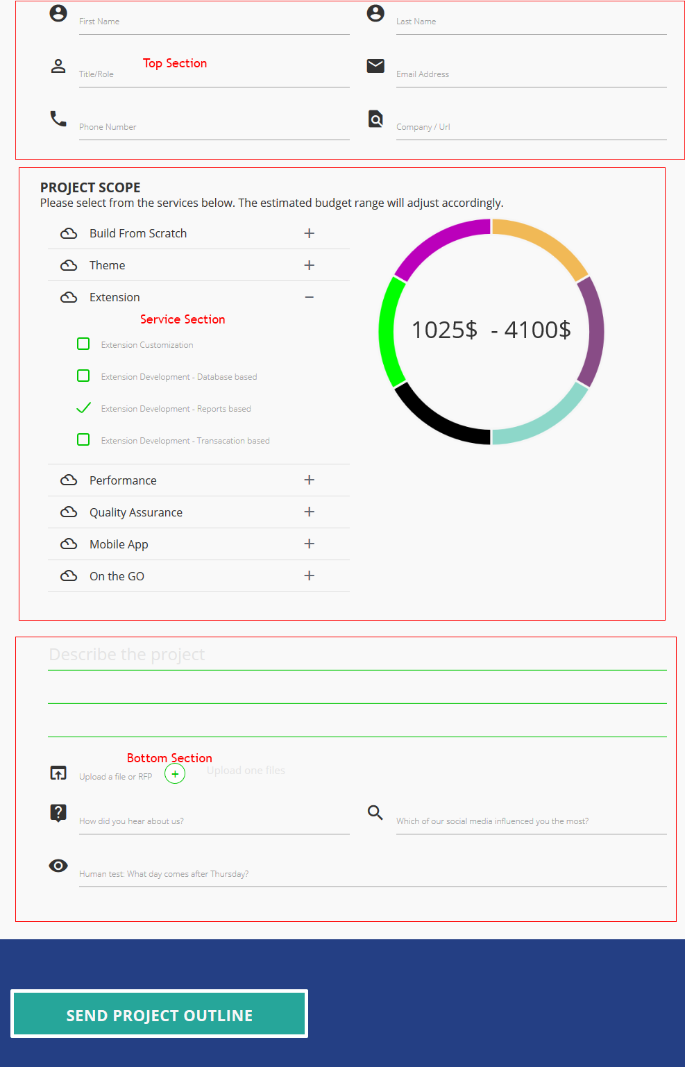 Front-end of the plugin
