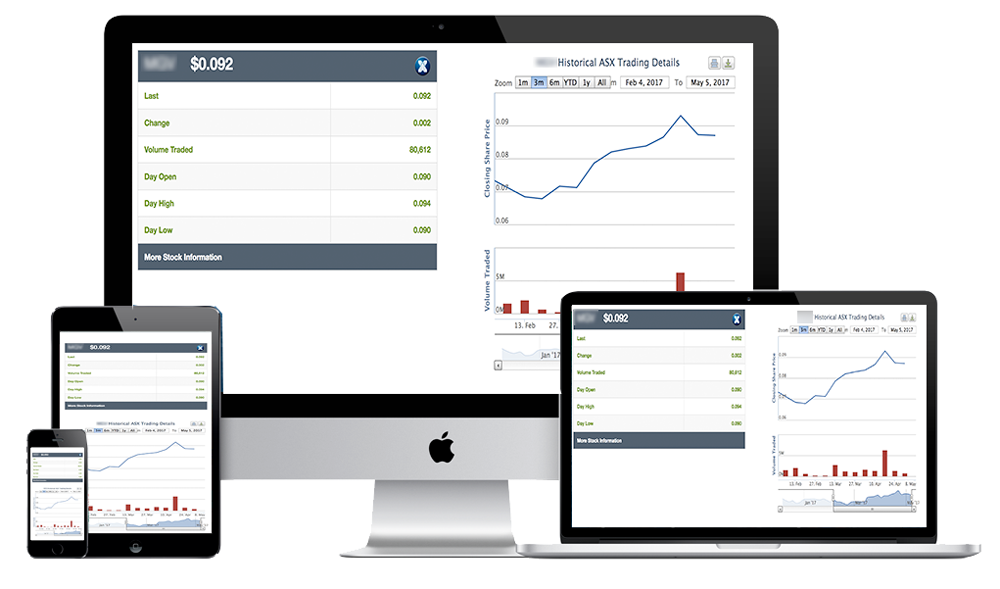 Mobile and tablet friendly
