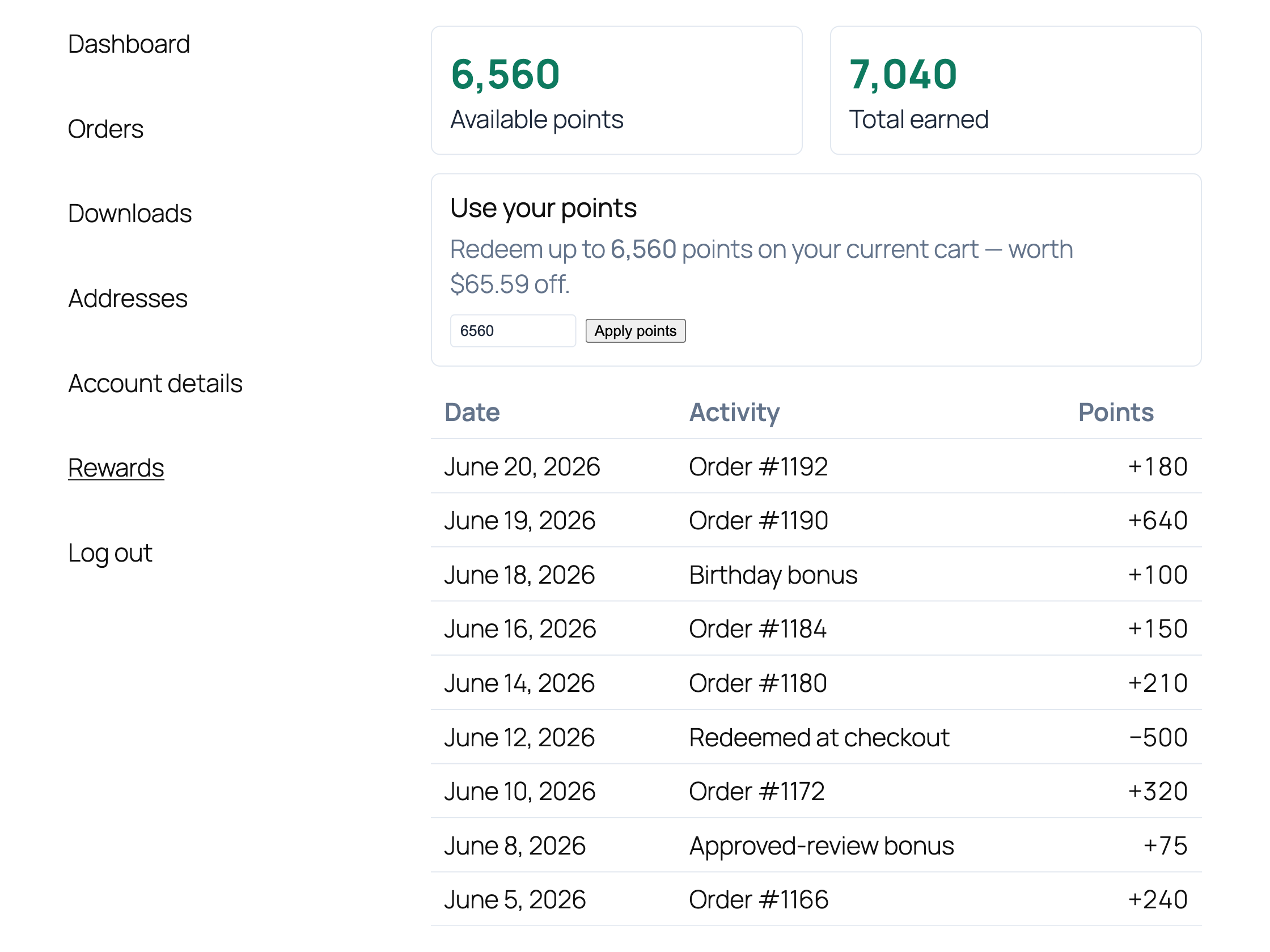 My Account rewards area — customers see their points balance, redeem points on their current cart and review their full earn/redeem history.