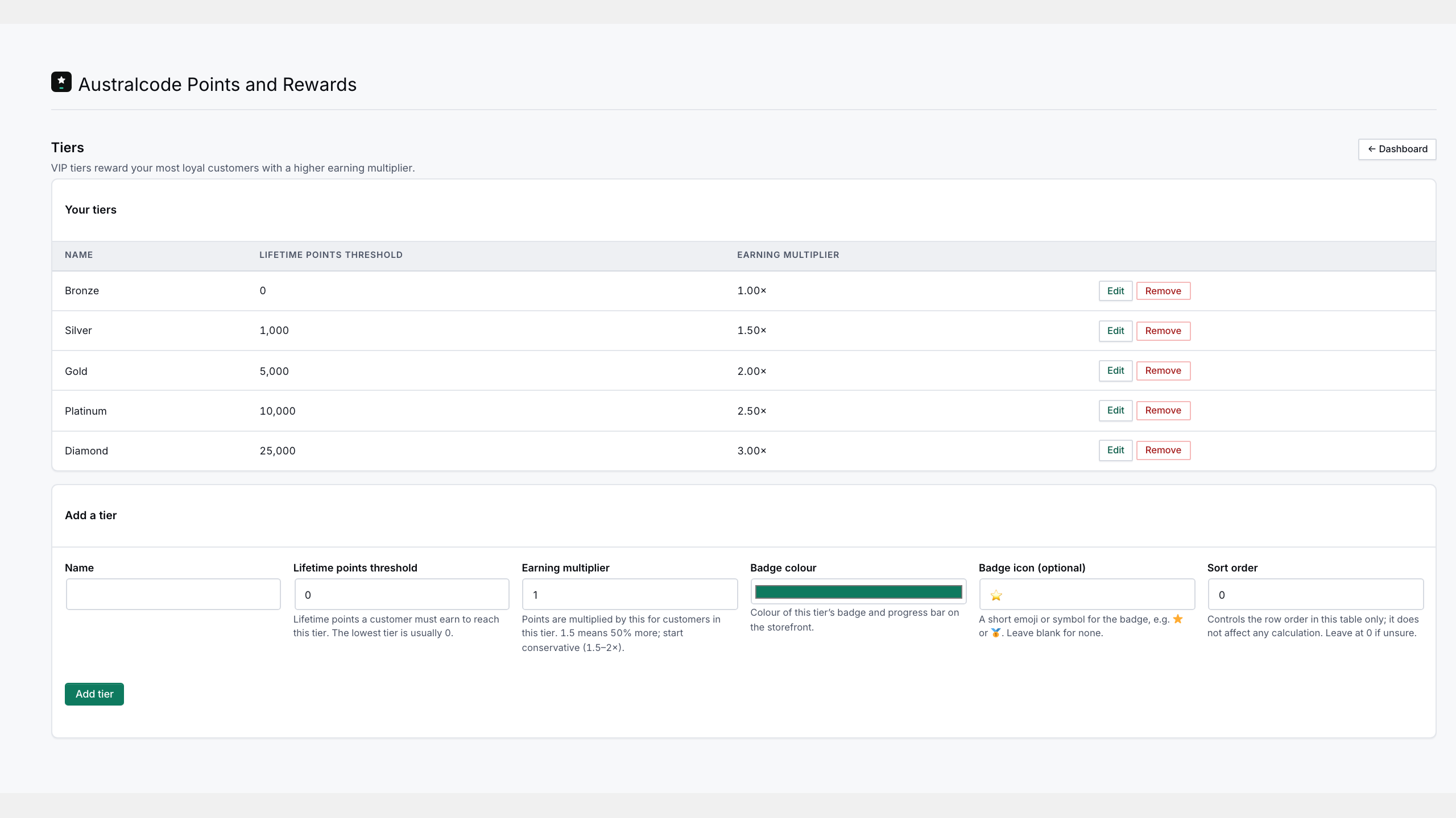 VIP tiers — reward your most loyal customers with higher earning multipliers (Pro).