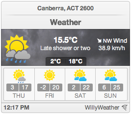 *Sidebar* widgets can have multiple weather types such as Weather, Wind, Rain, Swell, Tides, UV, Sun and Moon.