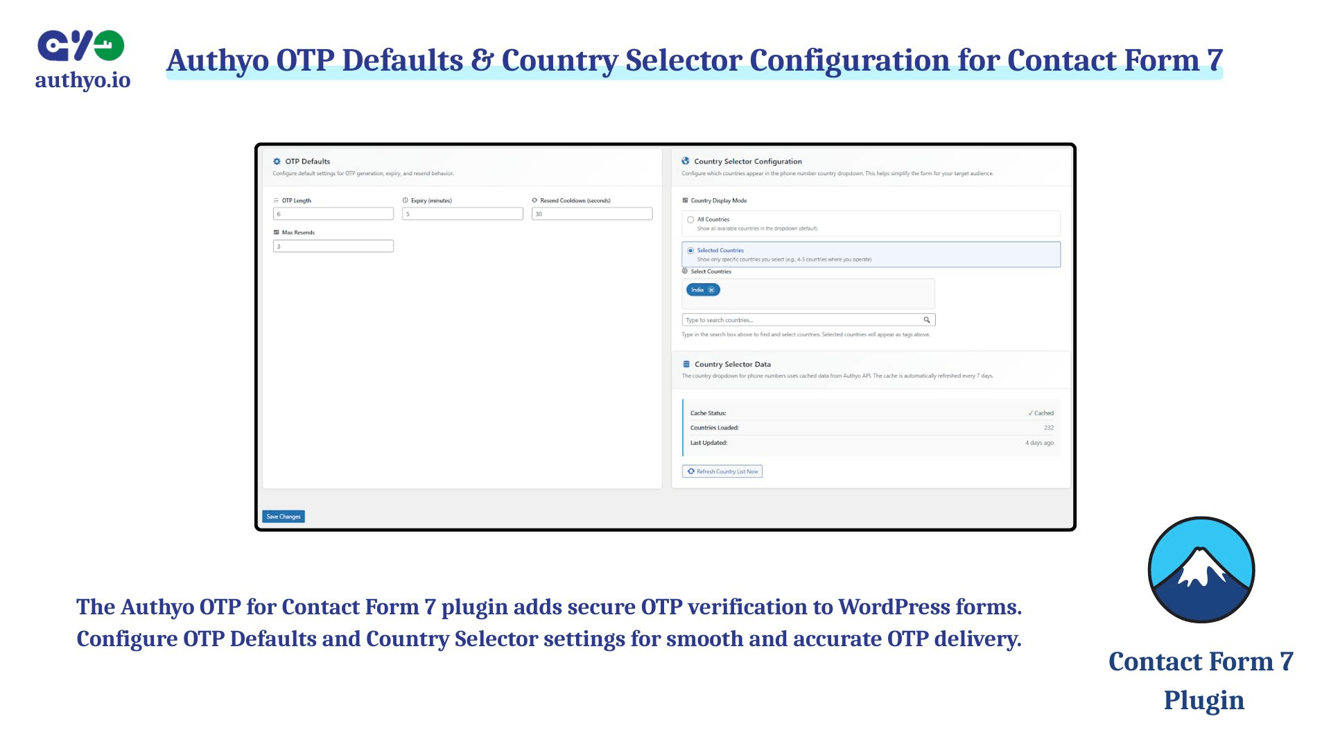 Phone number country selection setup.
