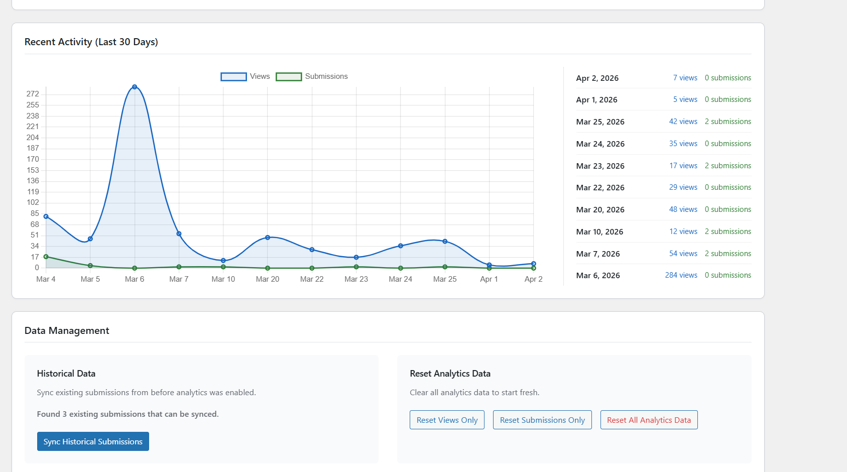 Email notification settings
