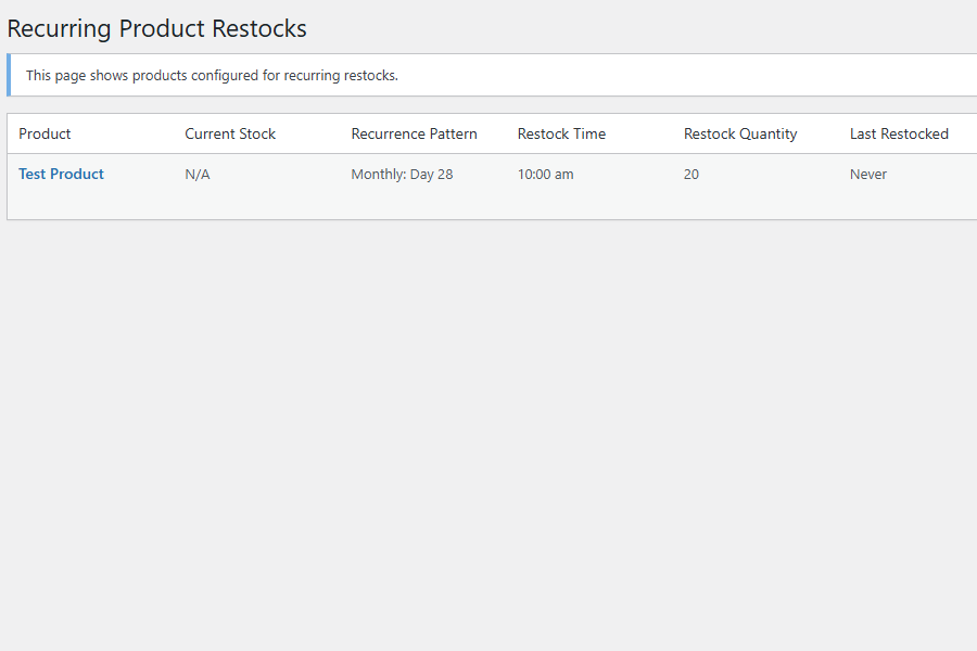 Admin page for viewing recurring restocks