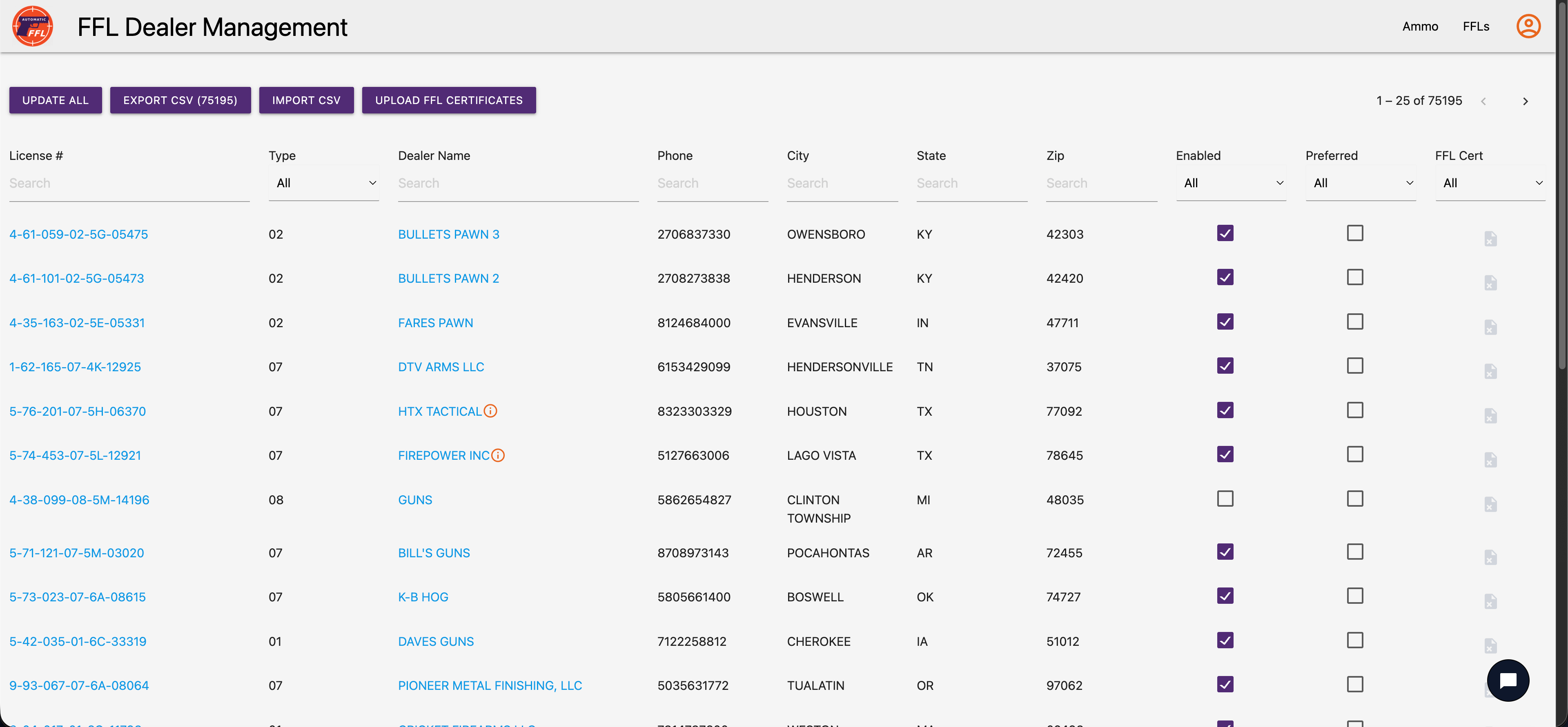 Automatic FFL Dealer Management Page.
