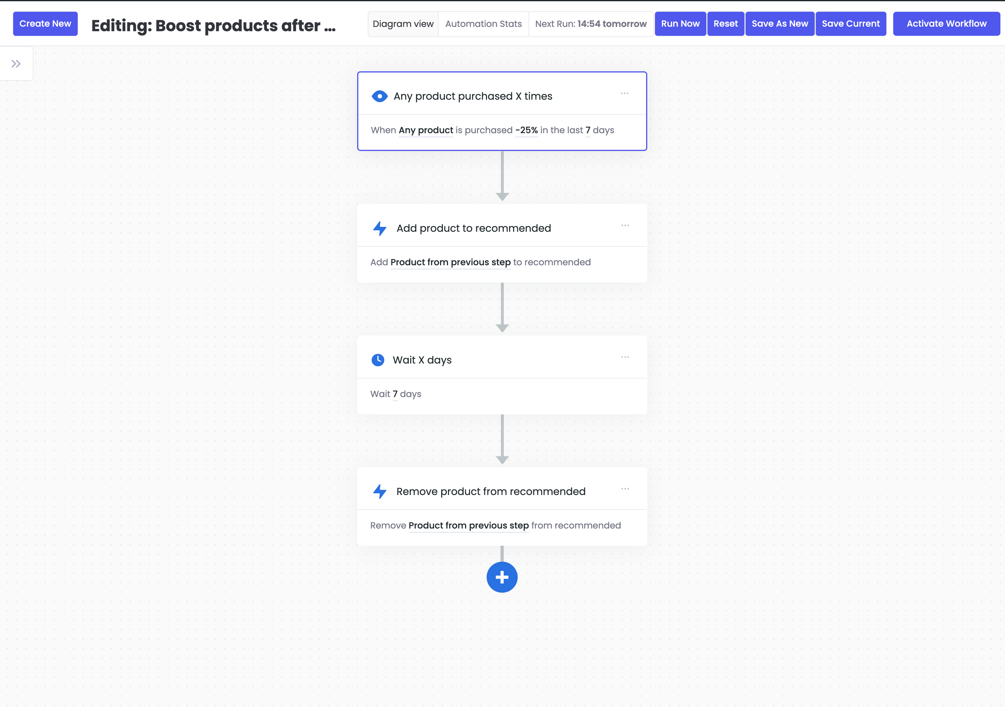 **Automation Example 5** - Boost products after a 25% deduction in sales.