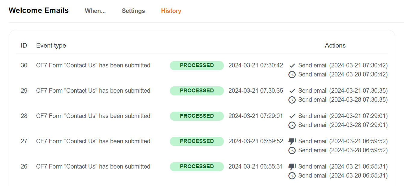 History of form submissions and emails sent or to be sent