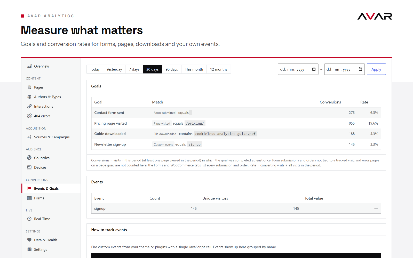Goals and events: conversions and conversion rate for each goal, and your custom events.