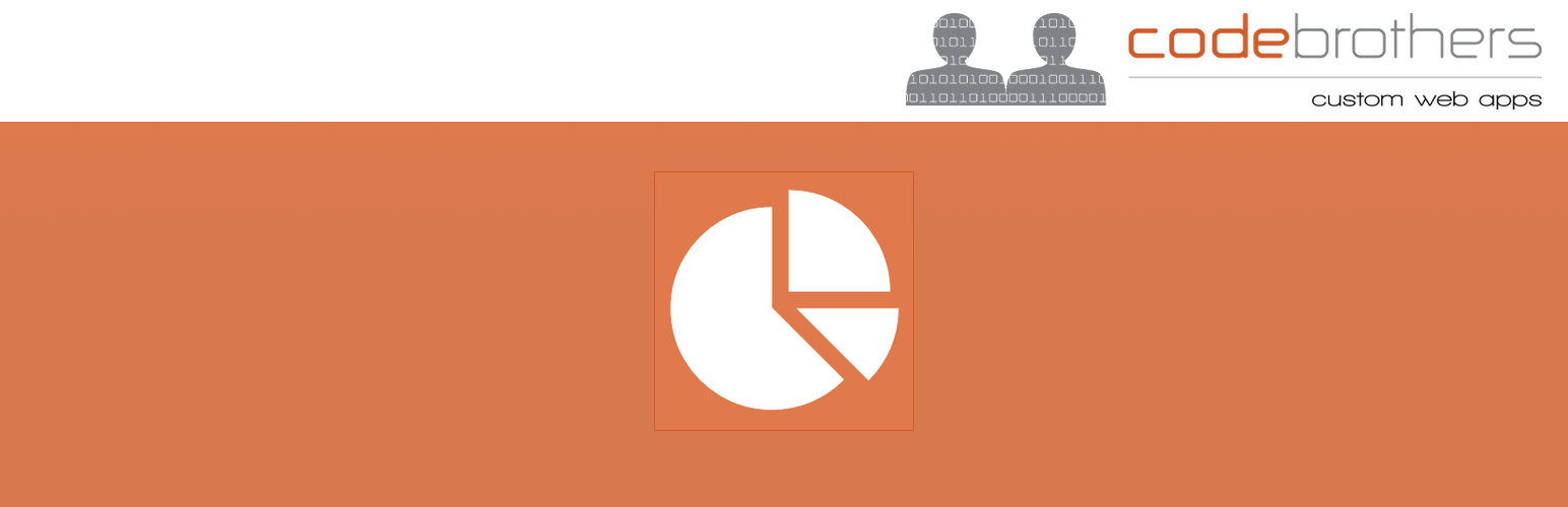 Banner图