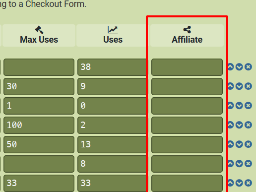 Affiliate Column in s2Member Pro Coupon Codes section