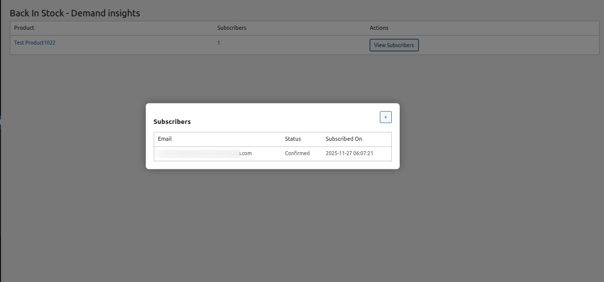 Admin "Back In Stock" demand insights page.