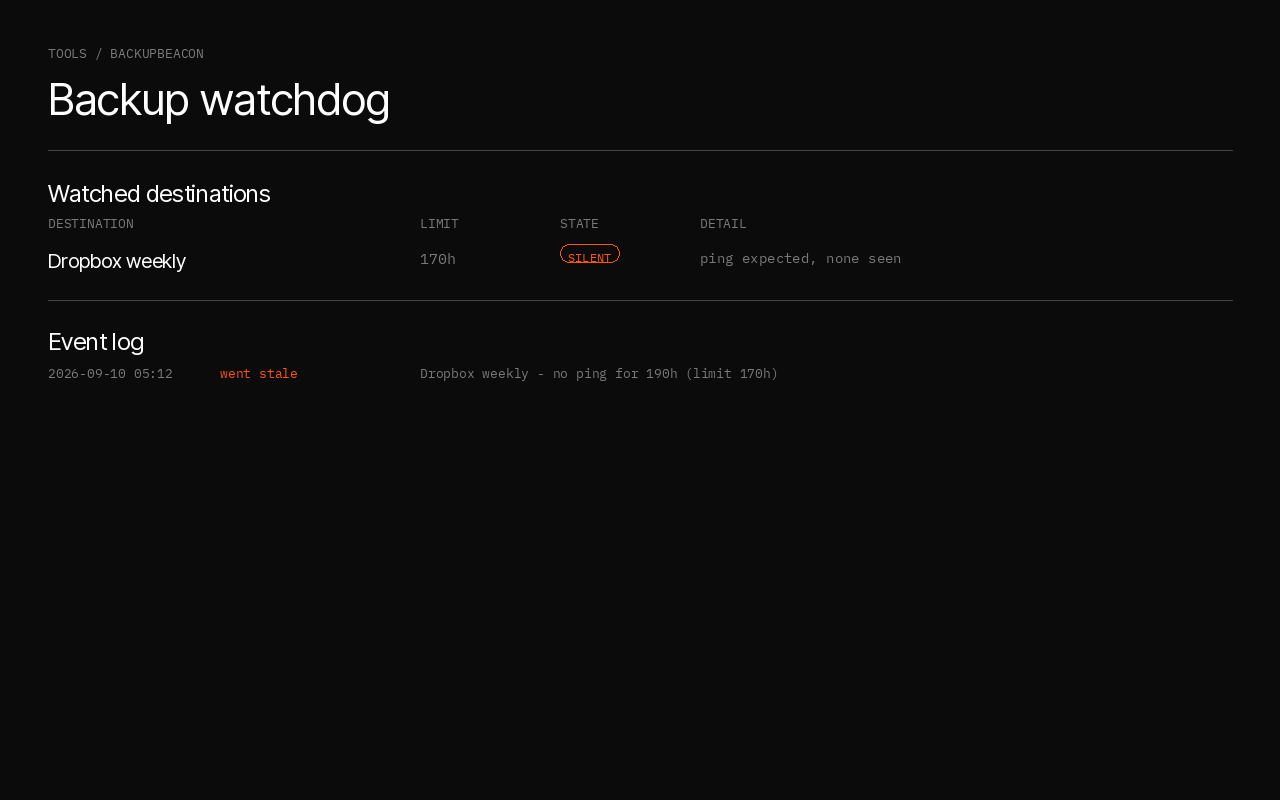 Destination setup: token-authenticated ping endpoint with rotatable token and freshness limit in hours.