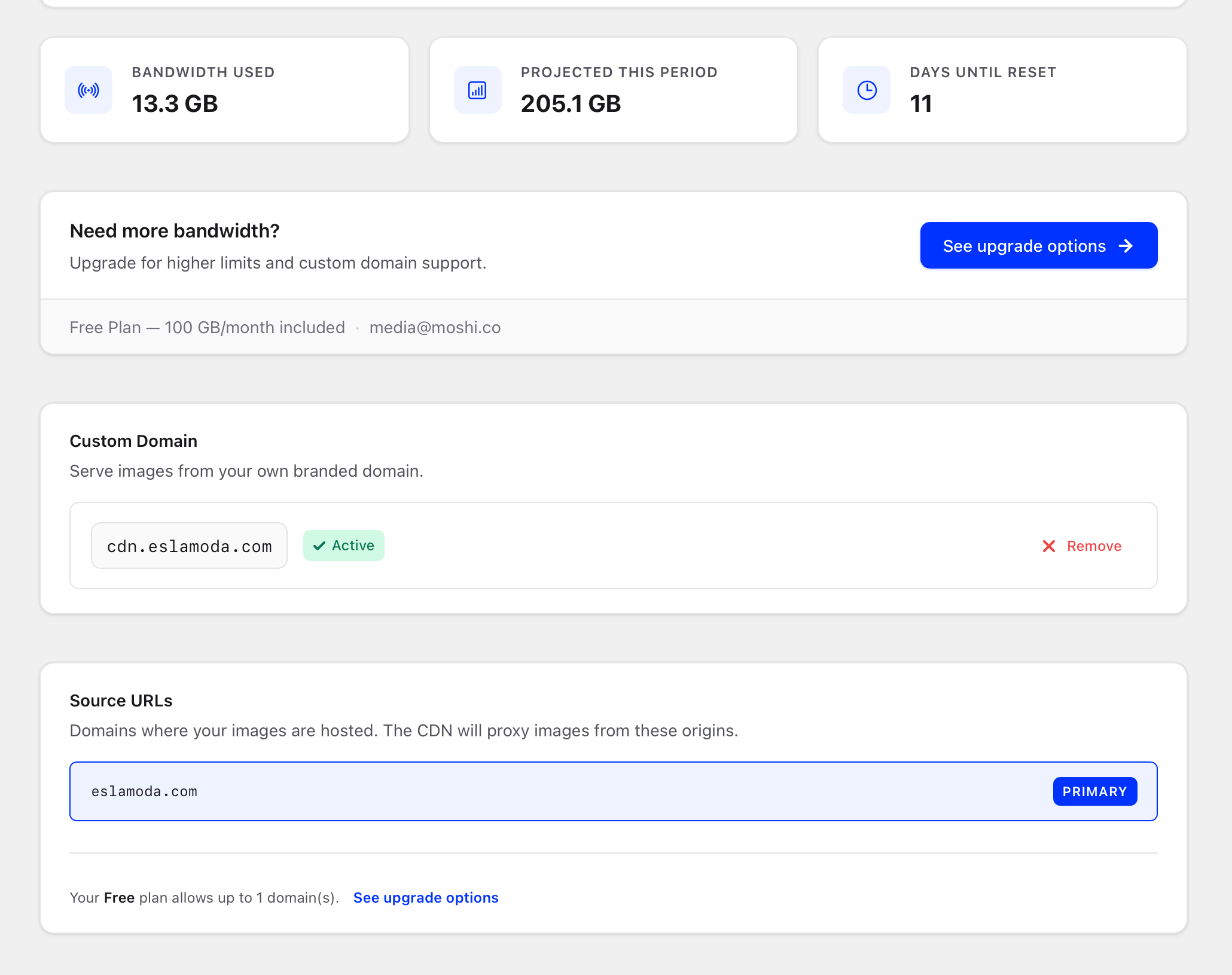 Multi-site support and custom CDN domains