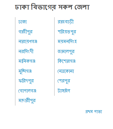 Bangladesh Map Divisions Page
