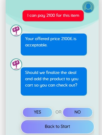 Successful negotiation in ChatBot mode