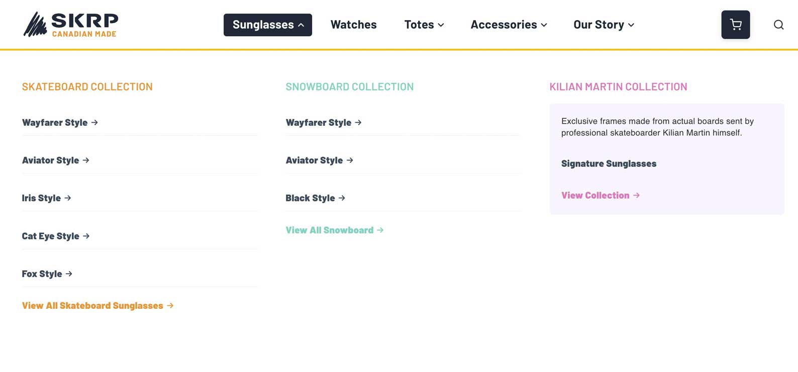 Mega Menu panel opened on the frontend.