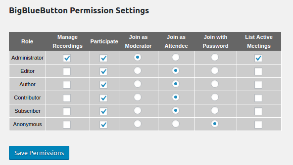 Login form for anonymous users.