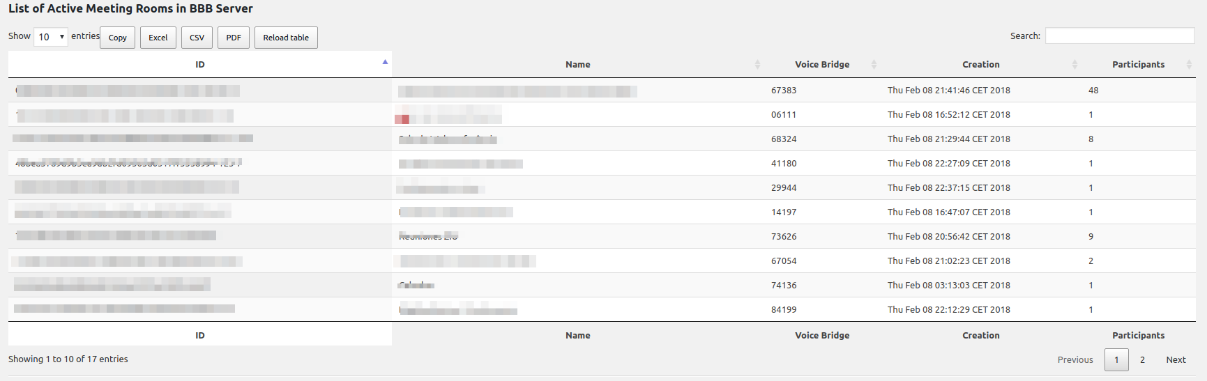 Permission settings.