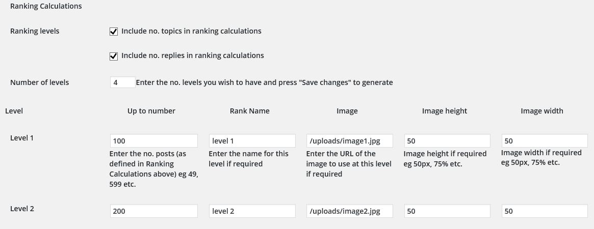 A sample forum entry showing ranks
