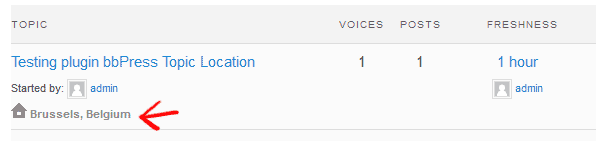 Topic in topics list