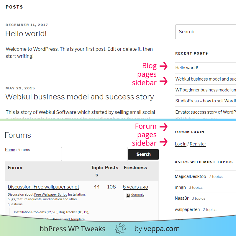 Forum has separate sidebar with different widgets. You can select which sidebar to target and replace/append/prepend widgets to that sidebar on forum pages.