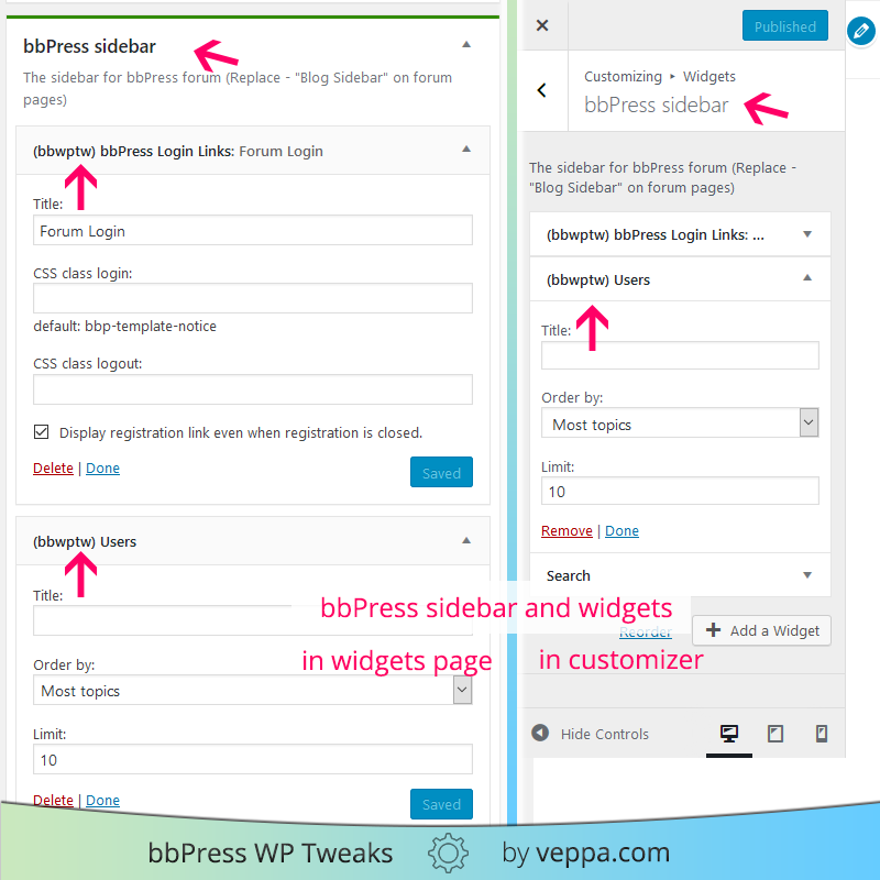 Sidebar and widgets editable in widgets admin area and in theme customizer when navigated to forum pages.