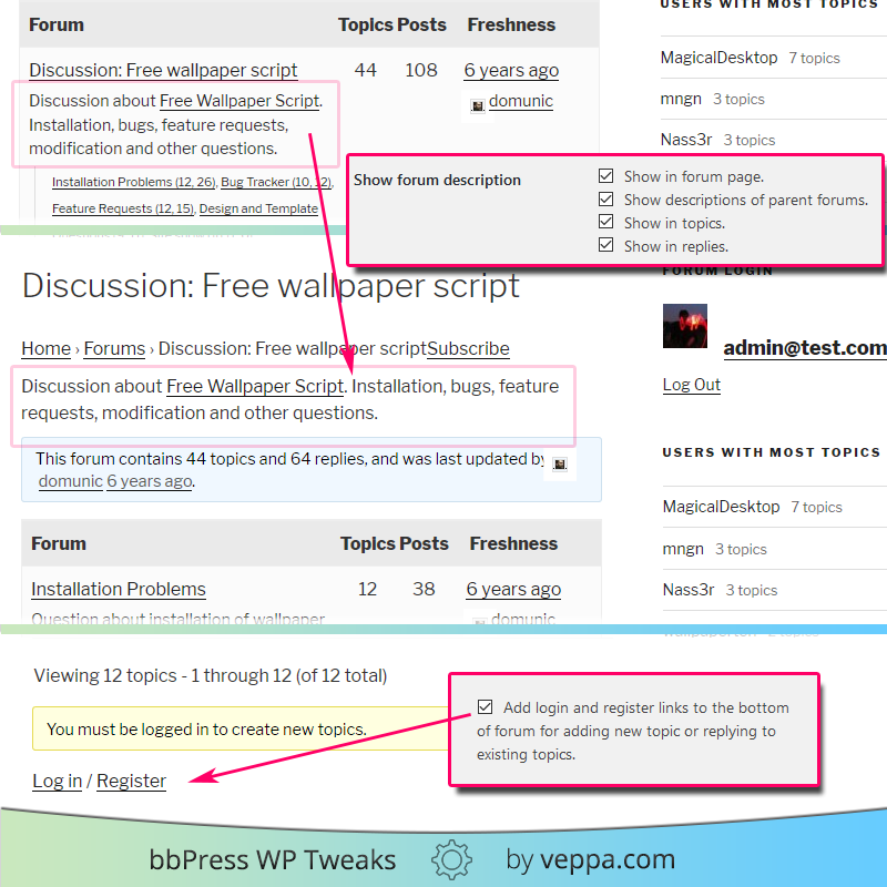 Forum description can be shown in top of related forum, sub forums, topics, and replies. Login links can be shown under the forum for adding new topic or reply.