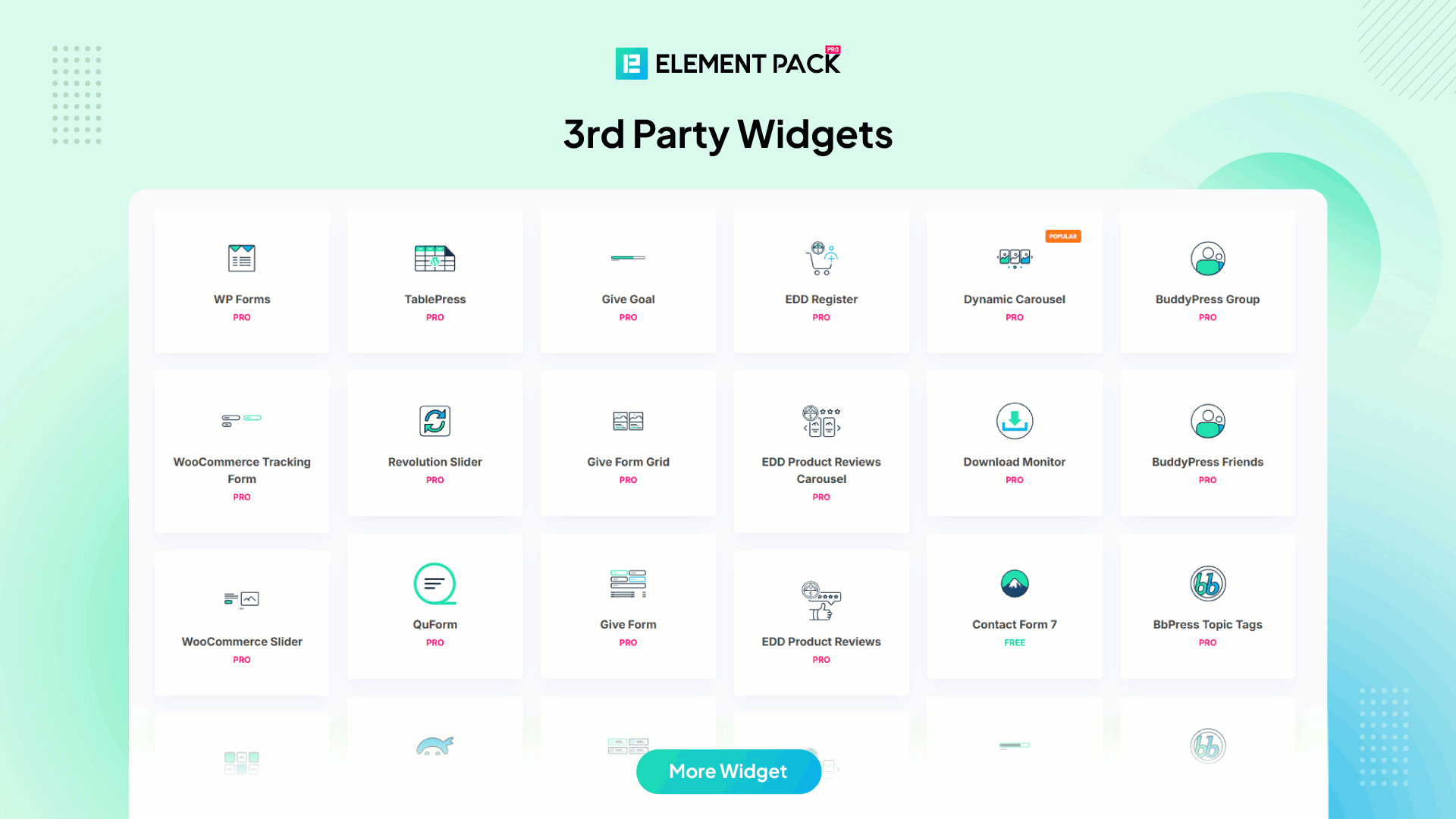 Elementor Extend Features