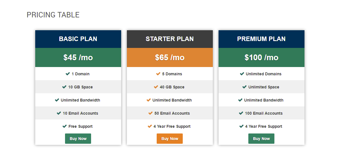 Pricing Table Sample 2