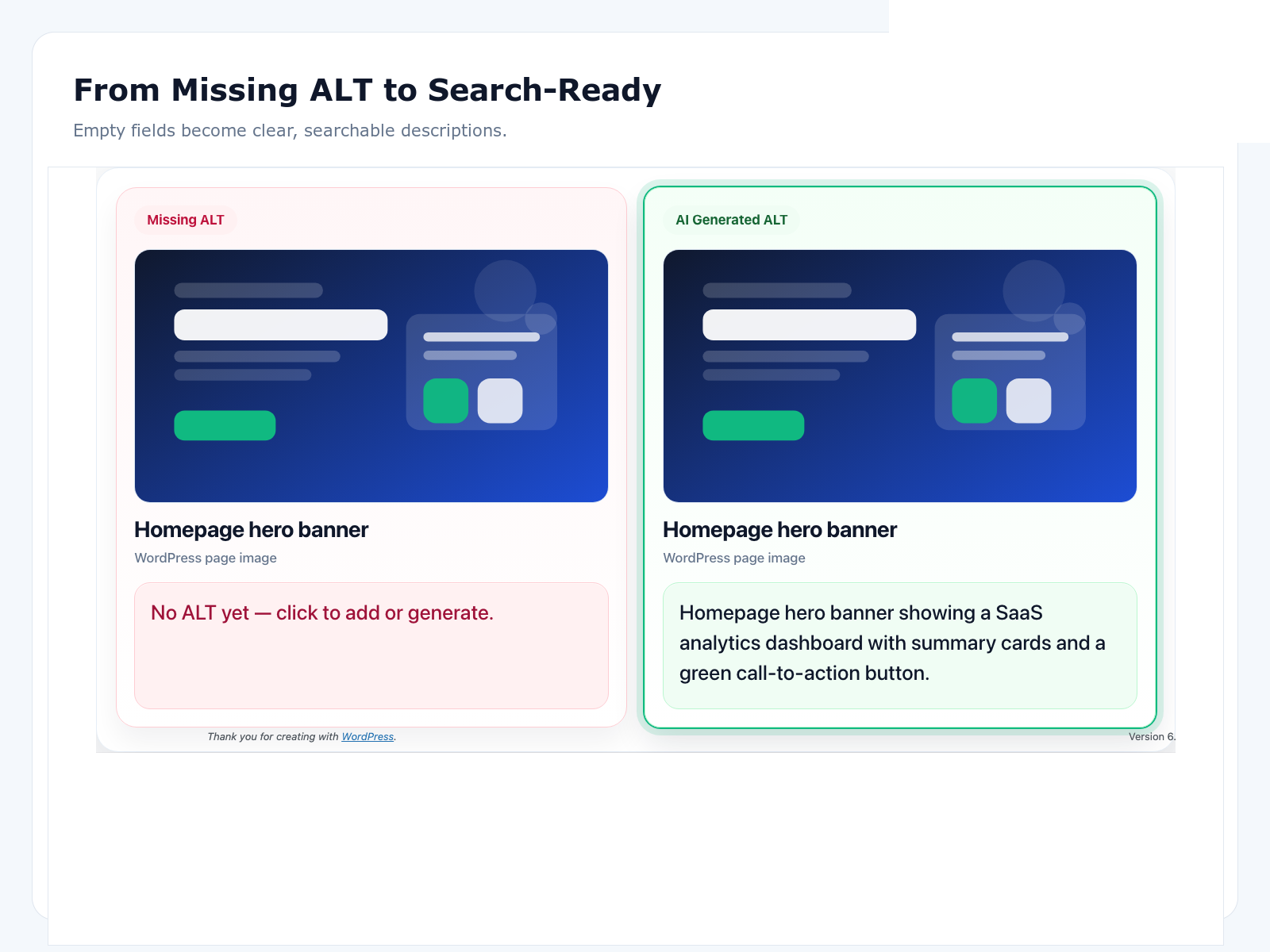 Before and after example showing an image with missing ALT text transformed into descriptive AI-generated ALT text.