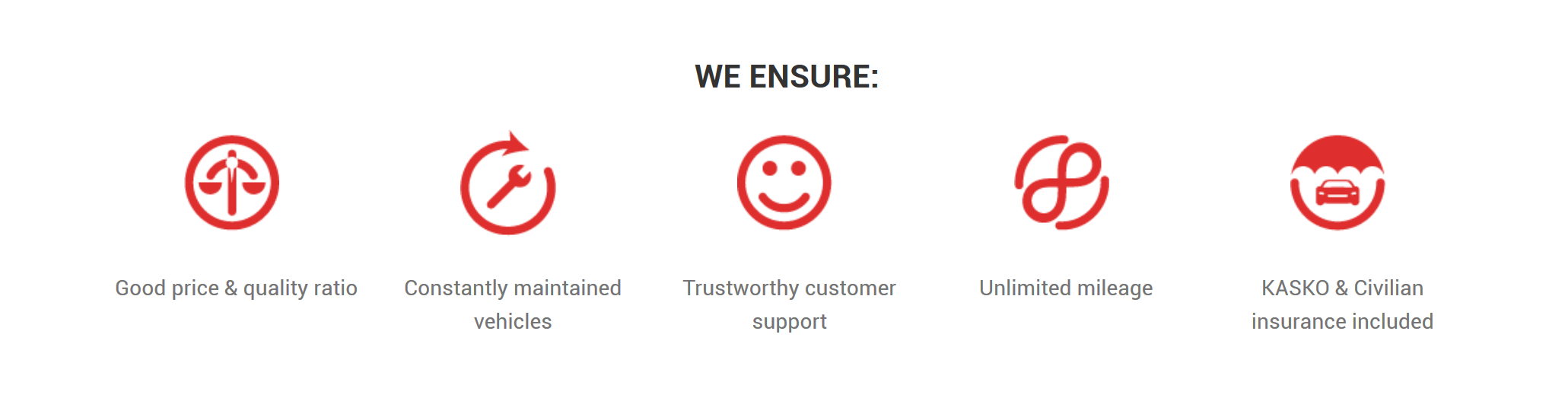 Benefits - Front-End Benefits Slider